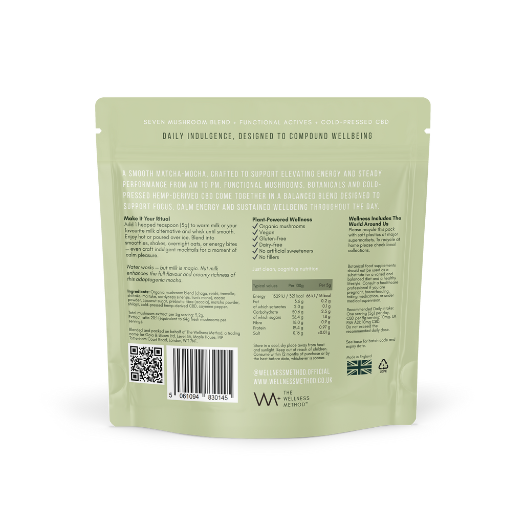 Matcha Mocha · Precision back of pack — stone-ground matcha + seven-mushroom blend + 10mg cold-pressed CBD ingredient list.